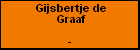 Gijsbertje de Graaf