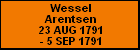 Wessel Arentsen