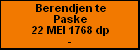 Berendjen te Paske