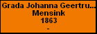 Grada Johanna Geertruida Mensink
