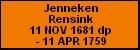 Jenneken Rensink