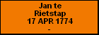 Jan te Rietstap