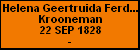 Helena Geertruida Ferdinanda Krooneman