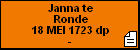 Janna te Ronde