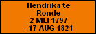Hendrika te Ronde