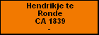 Hendrikje te Ronde