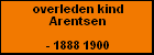overleden kind Arentsen