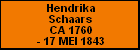 Hendrika Schaars