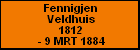 Fennigjen Veldhuis