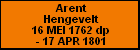 Arent Hengevelt