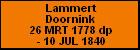 Lammert Doornink