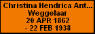 Christina Hendrica Anthonia Weggelaar