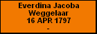 Everdina Jacoba Weggelaar