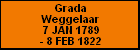 Grada Weggelaar