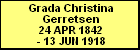 Grada Christina Gerretsen