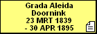 Grada Aleida Doornink