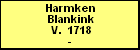 Harmken Blankink