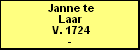 Janne te Laar