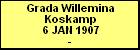 Grada Willemina Koskamp