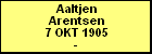 Aaltjen Arentsen