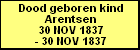 Dood geboren kind Arentsen