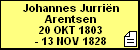 Johannes Jurrin Arentsen