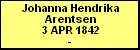 Johanna Hendrika Arentsen