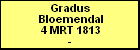 Gradus Bloemendal