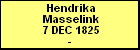 Hendrika Masselink