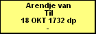 Arendje van Til