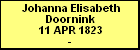 Johanna Elisabeth Doornink